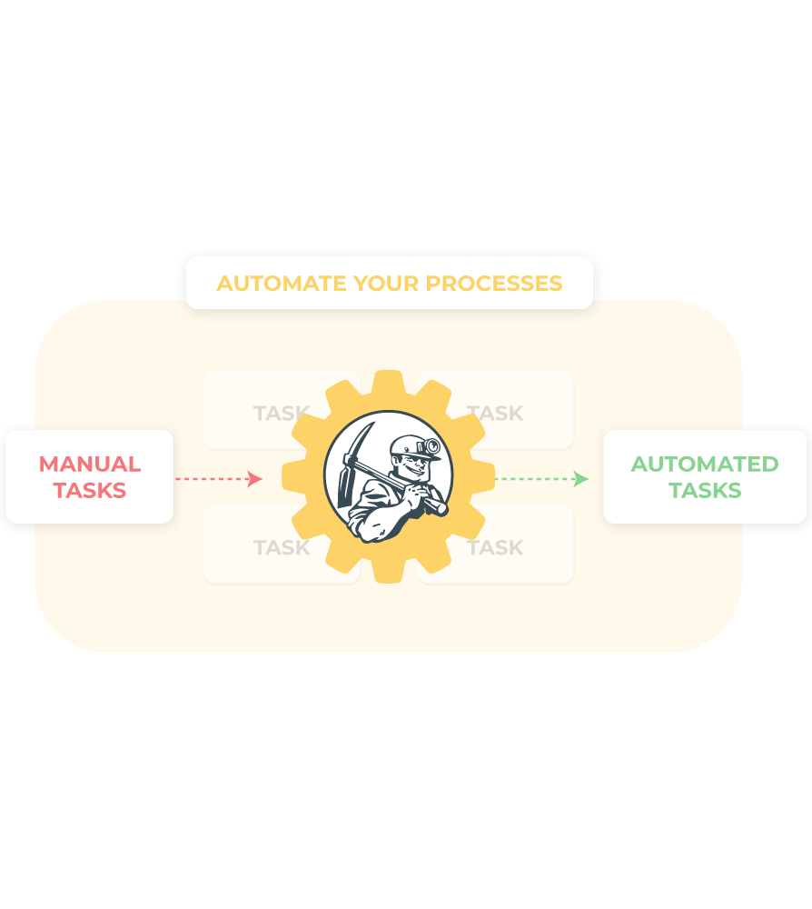 Automate your processes with Klondike