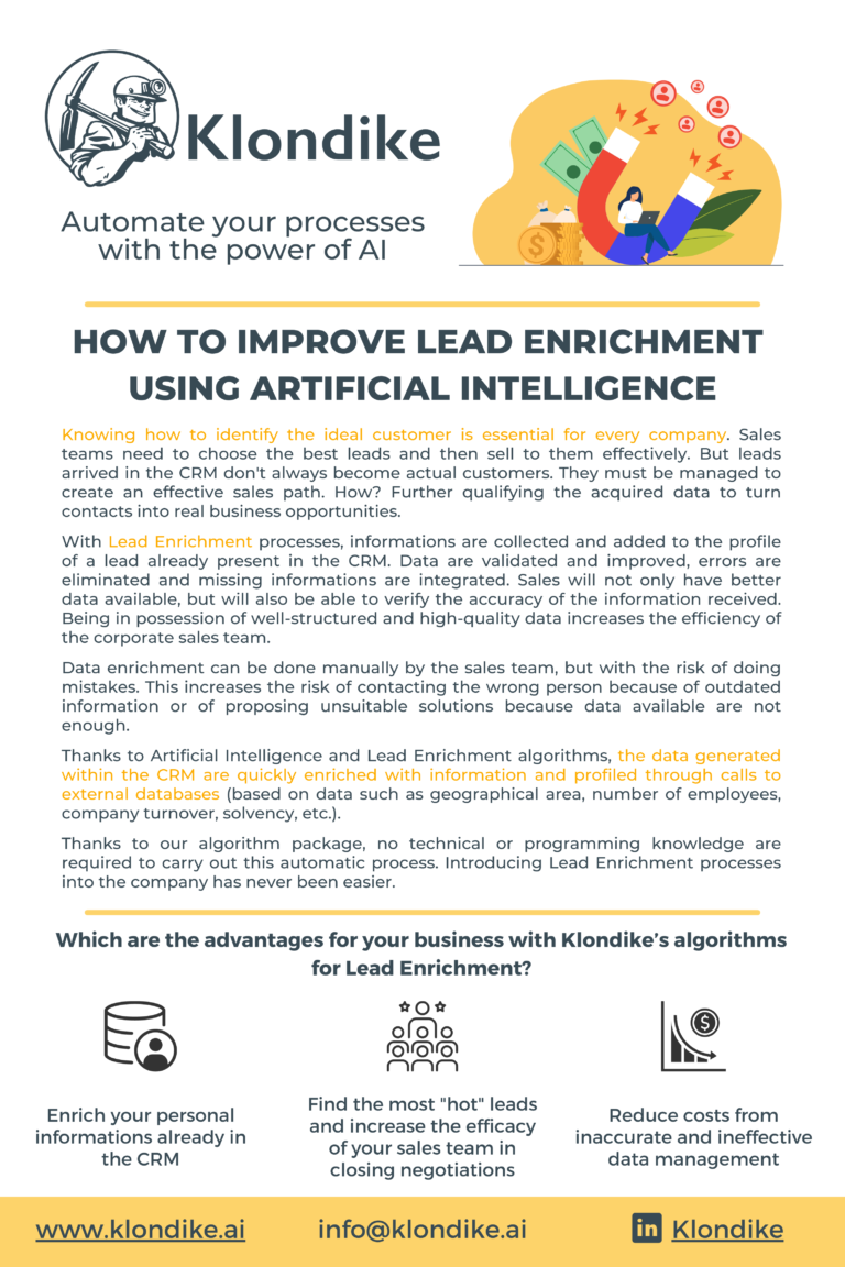 BC-lead-enrichment